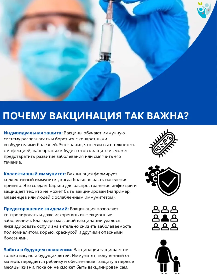 20 – 26 апреля Неделя осведомленности о важности иммунопрофилакти-ки (в честь Всемирной недели иммунизации 24 апреля)